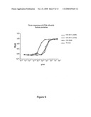 Albumin Fusion Proteins diagram and image