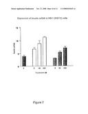 Albumin Fusion Proteins diagram and image