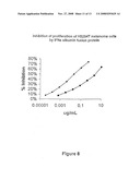 Albumin Fusion Proteins diagram and image