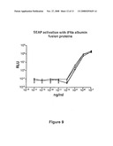 Albumin Fusion Proteins diagram and image