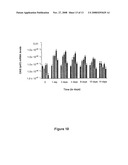 Albumin Fusion Proteins diagram and image