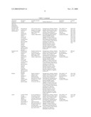 Albumin Fusion Proteins diagram and image