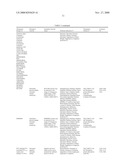 Albumin Fusion Proteins diagram and image