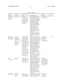 Albumin Fusion Proteins diagram and image