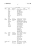 Albumin Fusion Proteins diagram and image