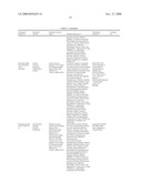 Albumin Fusion Proteins diagram and image