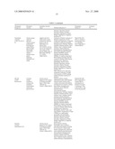 Albumin Fusion Proteins diagram and image