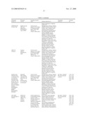 Albumin Fusion Proteins diagram and image