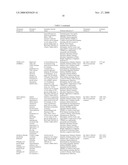 Albumin Fusion Proteins diagram and image