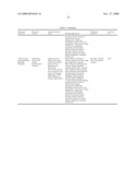 Albumin Fusion Proteins diagram and image