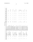 Albumin Fusion Proteins diagram and image