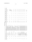 Albumin Fusion Proteins diagram and image