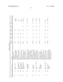 Albumin Fusion Proteins diagram and image