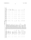 Albumin Fusion Proteins diagram and image