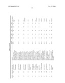 Albumin Fusion Proteins diagram and image