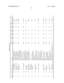 Albumin Fusion Proteins diagram and image