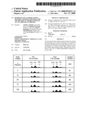 Pharmaceutical Formulations, Methods, and Dosing Regimens for the Treatment and Prevention of Acute Coronary Syndromes diagram and image