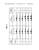 Pharmaceutical Formulations, Methods, and Dosing Regimens for the Treatment and Prevention of Acute Coronary Syndromes diagram and image