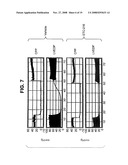 Pharmaceutical Formulations, Methods, and Dosing Regimens for the Treatment and Prevention of Acute Coronary Syndromes diagram and image