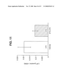 Pharmaceutical Formulations, Methods, and Dosing Regimens for the Treatment and Prevention of Acute Coronary Syndromes diagram and image