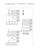 Pharmaceutical Formulations, Methods, and Dosing Regimens for the Treatment and Prevention of Acute Coronary Syndromes diagram and image