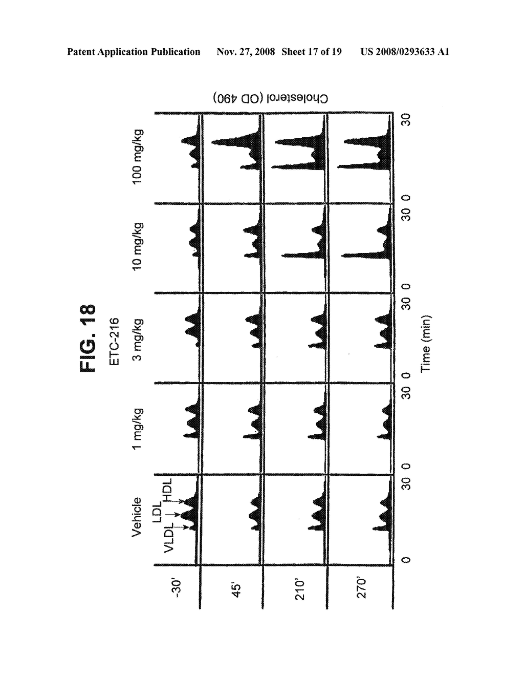 Pharmaceutical Formulations, Methods, and Dosing Regimens for the Treatment and Prevention of Acute Coronary Syndromes - diagram, schematic, and image 18