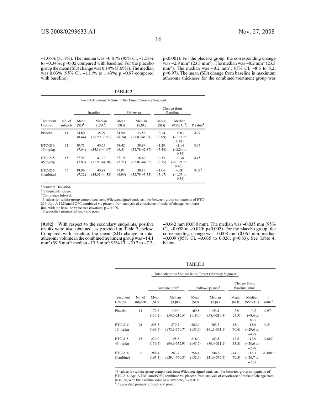 Pharmaceutical Formulations, Methods, and Dosing Regimens for the Treatment and Prevention of Acute Coronary Syndromes - diagram, schematic, and image 36