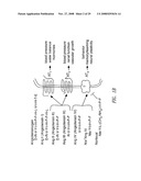 C-MET RECEPTOR REGULATION BY ANGIOTENSIN IV (AT4) RECEPTOR LIGANDS diagram and image