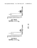 C-MET RECEPTOR REGULATION BY ANGIOTENSIN IV (AT4) RECEPTOR LIGANDS diagram and image