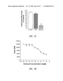 C-MET RECEPTOR REGULATION BY ANGIOTENSIN IV (AT4) RECEPTOR LIGANDS diagram and image