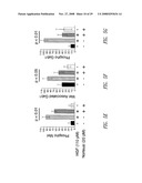 C-MET RECEPTOR REGULATION BY ANGIOTENSIN IV (AT4) RECEPTOR LIGANDS diagram and image