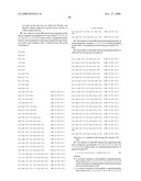 C-MET RECEPTOR REGULATION BY ANGIOTENSIN IV (AT4) RECEPTOR LIGANDS diagram and image