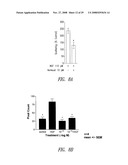 C-MET RECEPTOR REGULATION BY ANGIOTENSIN IV (AT4) RECEPTOR LIGANDS diagram and image