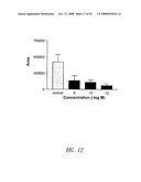 C-MET RECEPTOR REGULATION BY ANGIOTENSIN IV (AT4) RECEPTOR LIGANDS diagram and image