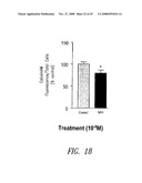 C-MET RECEPTOR REGULATION BY ANGIOTENSIN IV (AT4) RECEPTOR LIGANDS diagram and image