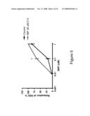 Polypeptide inhibitors of HSP27 kinase and uses therefor diagram and image