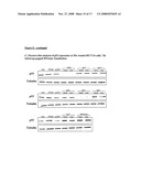 Novel tandem siRNAS diagram and image