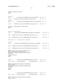 Novel tandem siRNAS diagram and image