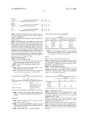 Novel tandem siRNAS diagram and image