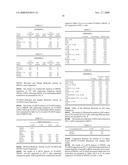 Novel tandem siRNAS diagram and image