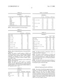 Novel tandem siRNAS diagram and image