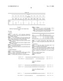 Novel tandem siRNAS diagram and image