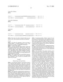 Novel tandem siRNAS diagram and image