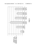 N-ACETYGLUCOSAMINE DERIVATIVES AND USE THEREOF diagram and image