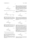 N-ACETYGLUCOSAMINE DERIVATIVES AND USE THEREOF diagram and image