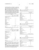 N-ACETYGLUCOSAMINE DERIVATIVES AND USE THEREOF diagram and image