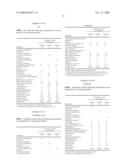 N-ACETYGLUCOSAMINE DERIVATIVES AND USE THEREOF diagram and image