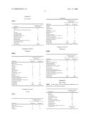 N-ACETYGLUCOSAMINE DERIVATIVES AND USE THEREOF diagram and image