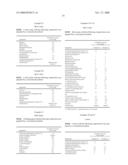 N-ACETYGLUCOSAMINE DERIVATIVES AND USE THEREOF diagram and image