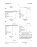 N-ACETYGLUCOSAMINE DERIVATIVES AND USE THEREOF diagram and image